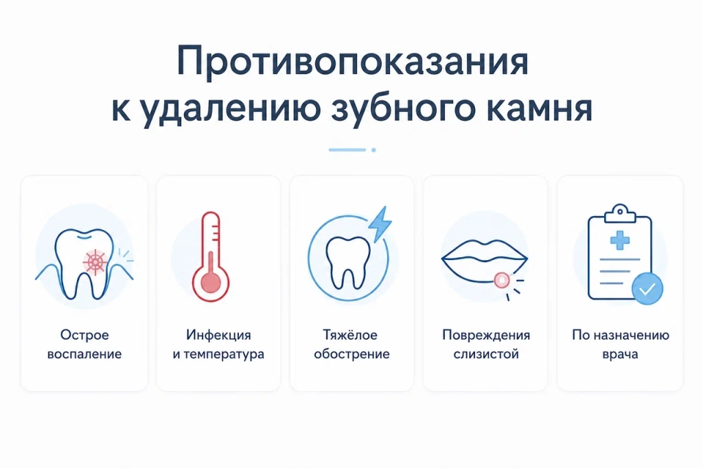 Contraindications to dental calculus removal